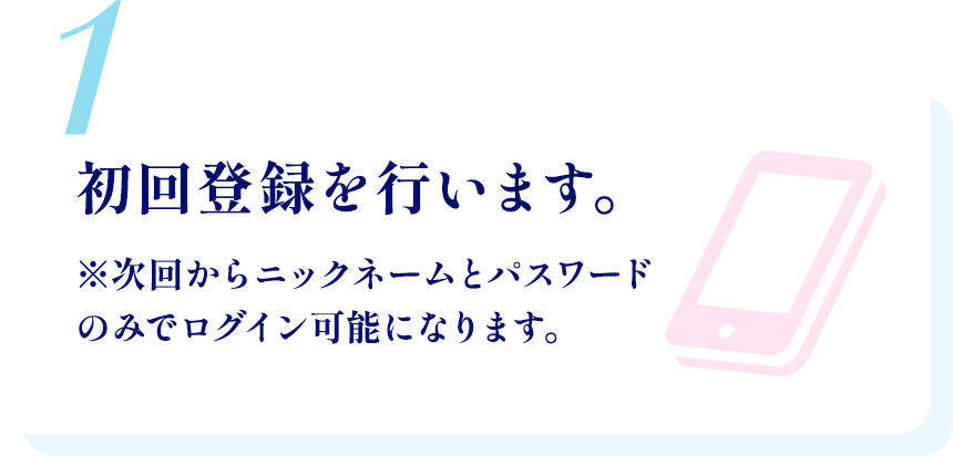 1.初回登録を行います。※次回からニックネームとパスワードのみでログイン可能になります。